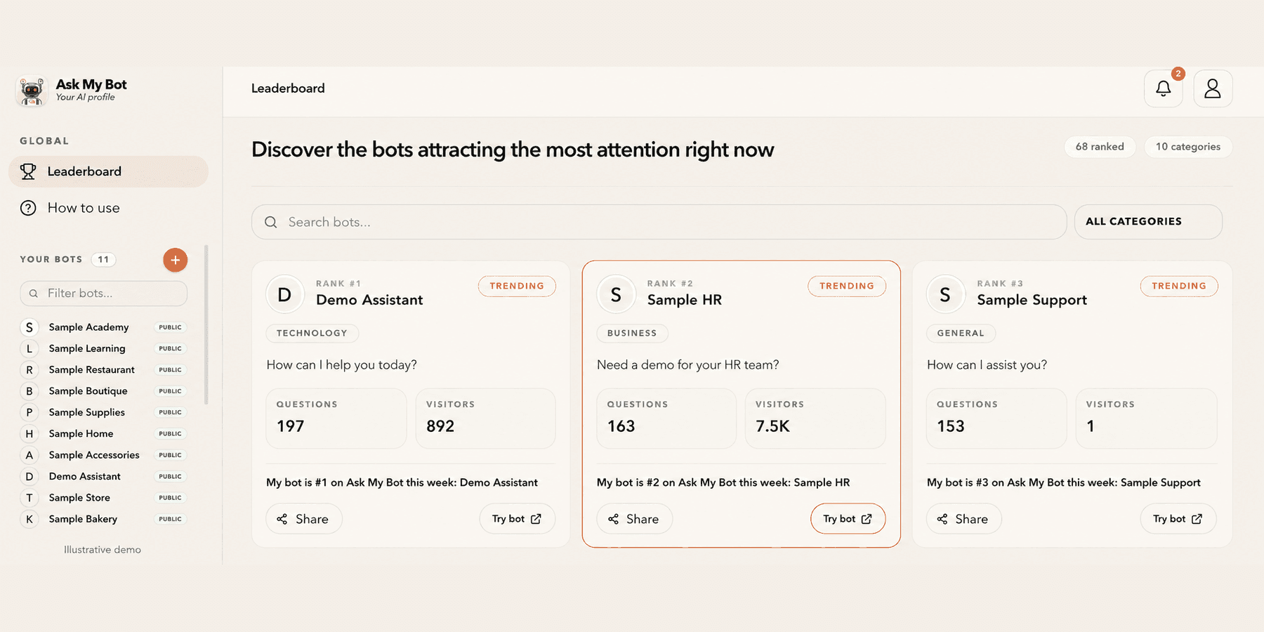 Illustrative leaderboard with generic bot names, categories, question and visitor counts, and Try bot actions.