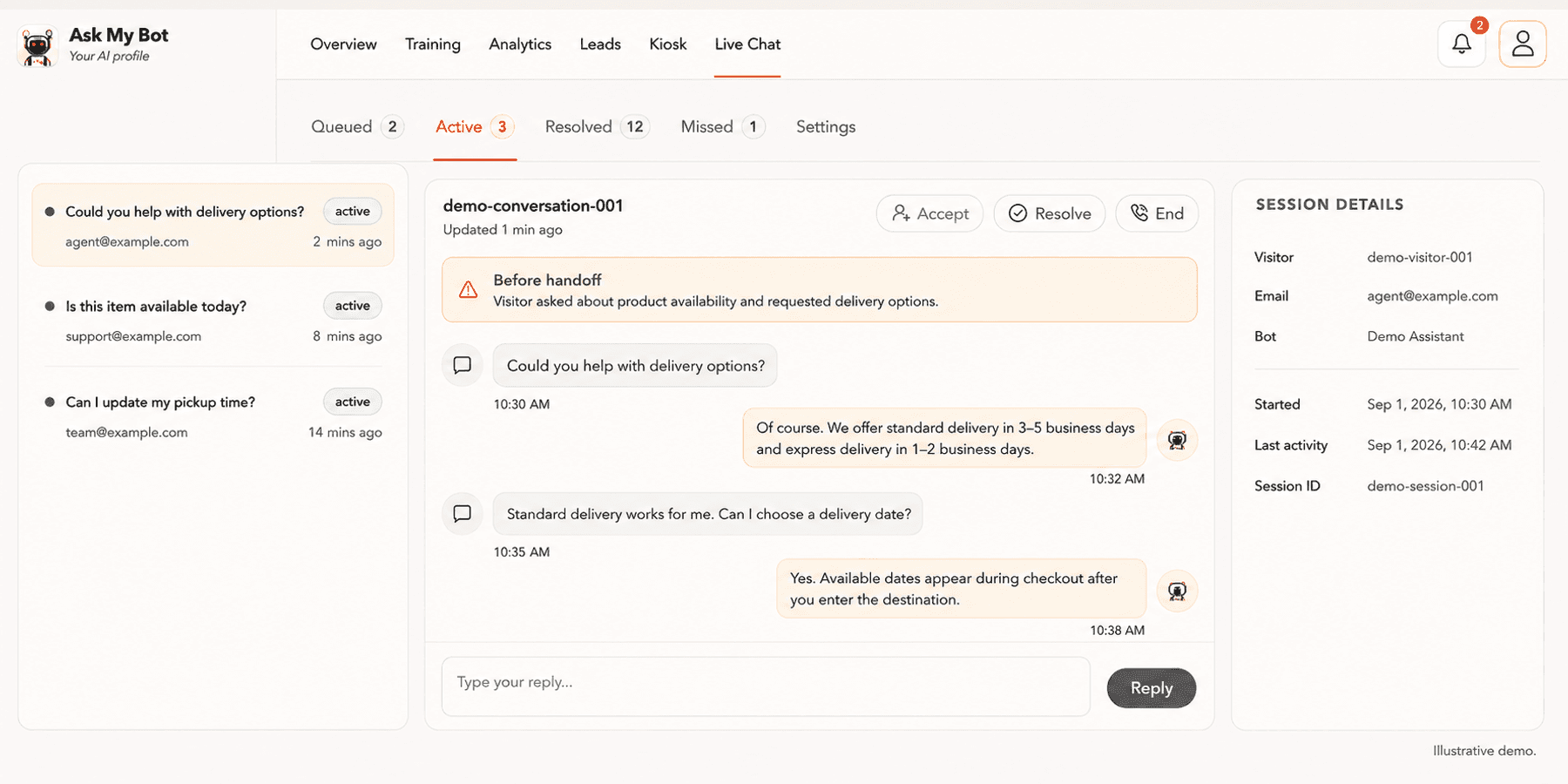 Active Live Chat inbox with three fictional conversations, a selected visitor and agent transcript, reply box and demonstration session details.